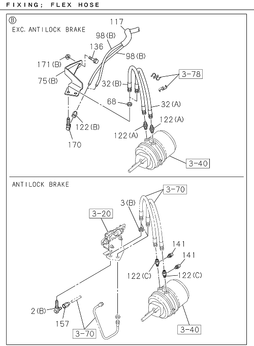 Partial Engine